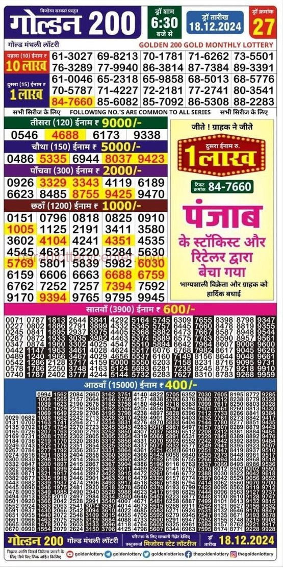Golden 200 Monthly Lottery Result Draw Date 18-12-24 6-30PM lottery result